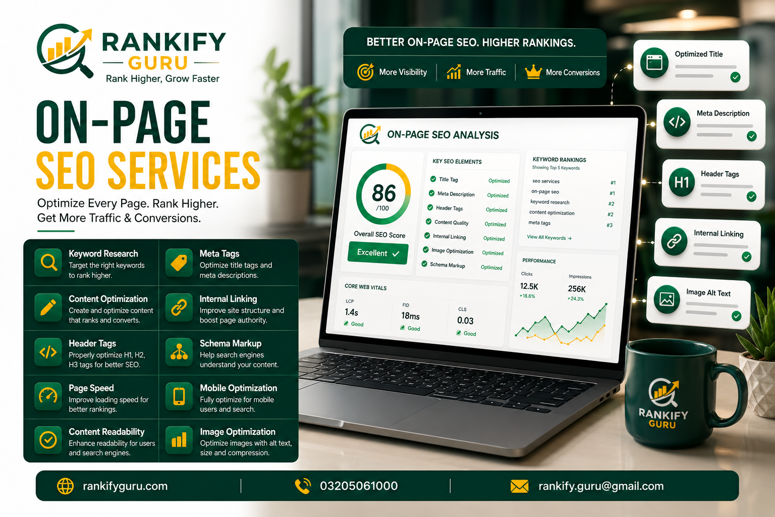 On page SEO Services Rankify Guru.