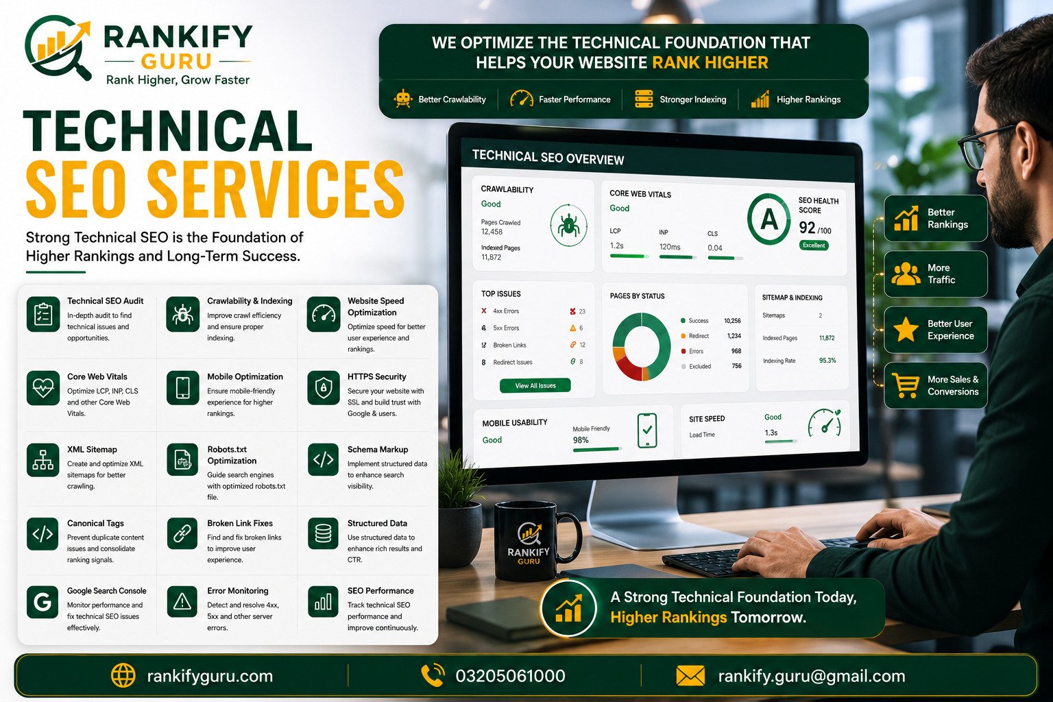 Technical SEO Services