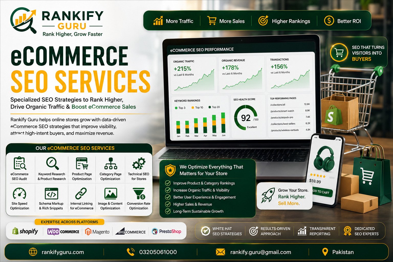 eCommerce SEO Services